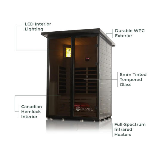 Revel Eclipse 2 Person Full Spectrum Infrared Cabin Sauna