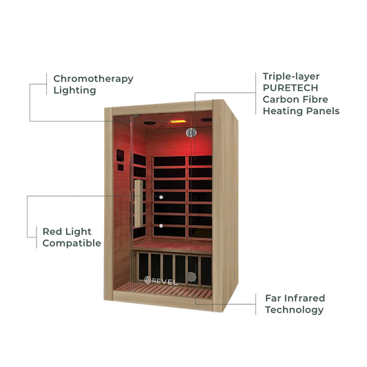 Revel Kora 2 Person Far Infrared Sauna