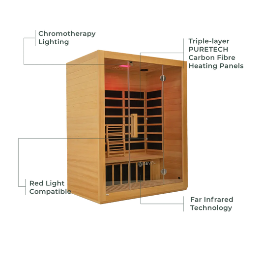 Revel Kora 3 Person Far Infrared Sauna