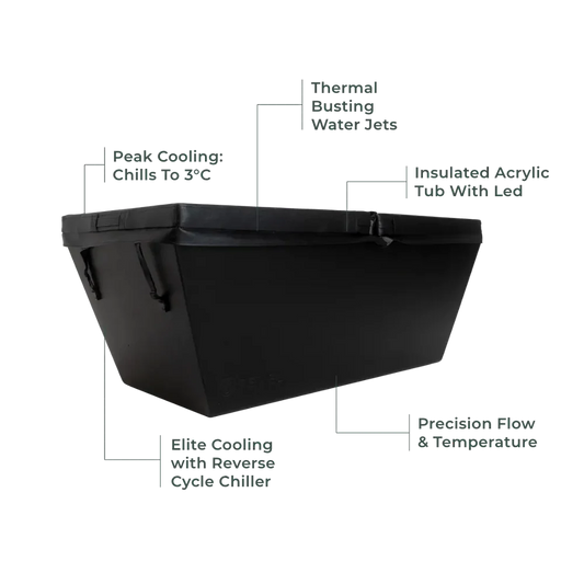 Revel Edur - Noir Ice Bath Includes Chiller