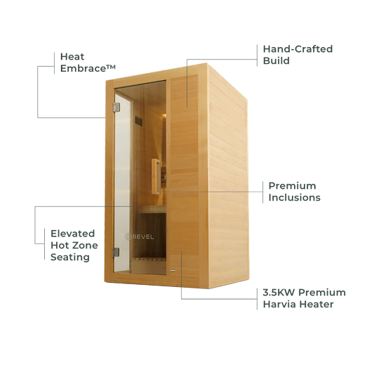 Revel Tampere - 1 Person Traditional Finnish Sauna